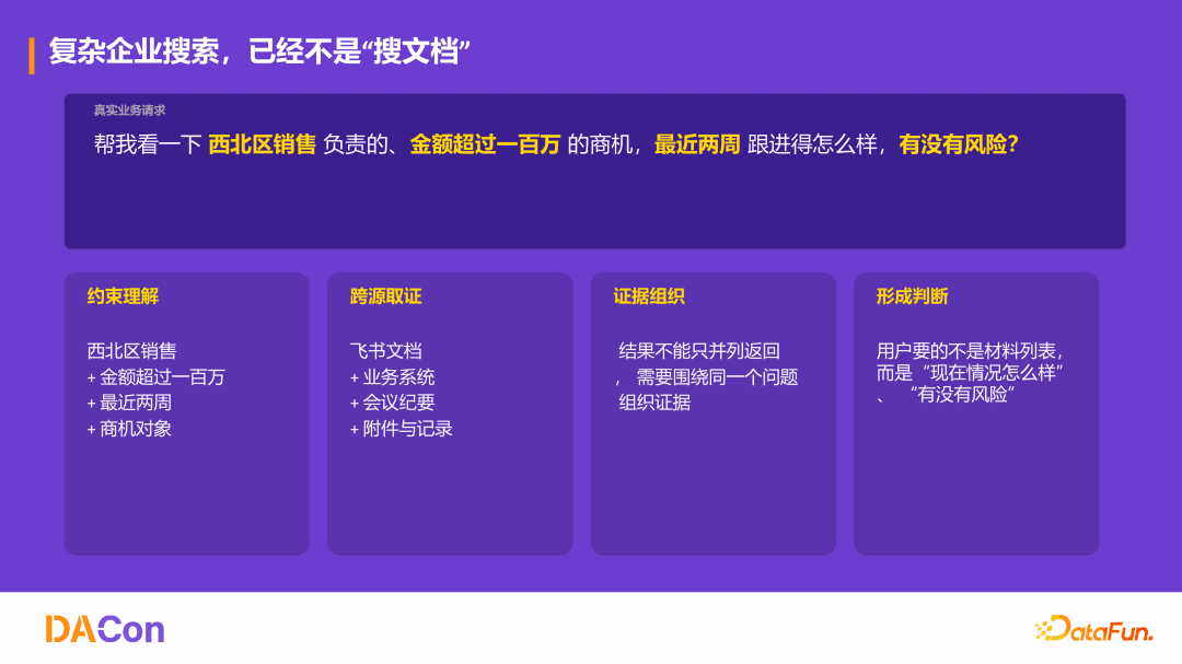 ContextSearch:为 Agent 构建可进化的上下文层