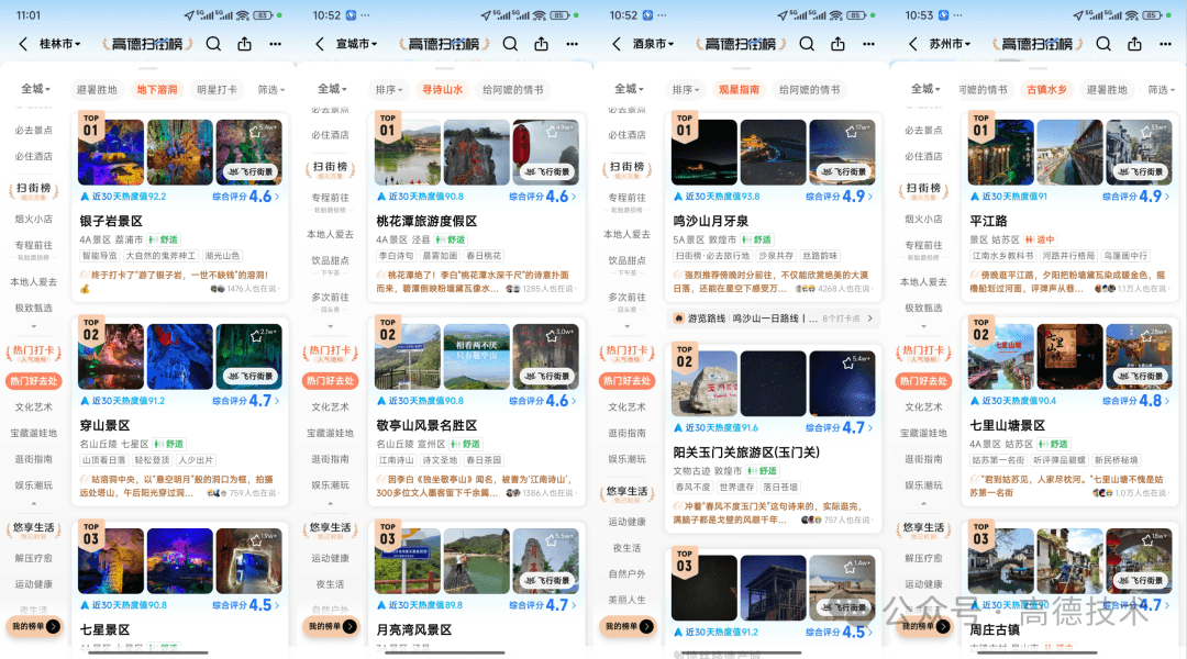 高德扫街榜配图全链路演进:从 Workflow 到 HermesAgent 的语言驱动实践